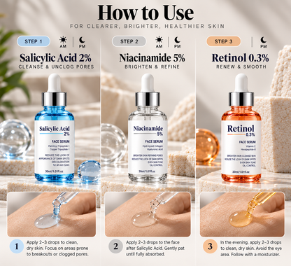 How to use the serum set in 3 steps: Salicylic Acid 2%, then Niacinamide 5%, then Retinol 0.3%